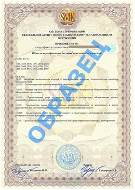Приложение 1 Ядрин Сертификат ГОСТ РВ 0015-002